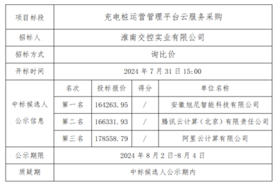 華為云經銷商在實業運營與建設領域擊敗騰訊云、阿里云